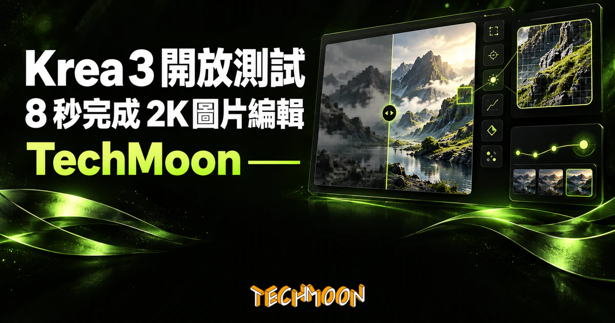 Krea 3 開放測試:8 秒完成 2K 編輯,參考圖與模式決定真實帳單 1 TechMoon 精選圖|Krea 3 圖片編輯模型開放測試,8 秒完成 2K 圖片編輯