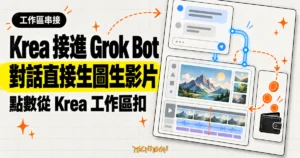 TechMoon 精選圖｜Krea 接進 Grok Bot，讓對話入口連到生圖與影片工作區，點數由 Krea 工作區錢包扣除。