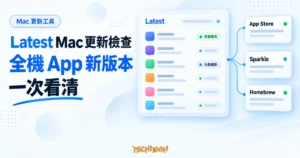 TechMoon 精選圖｜Latest macOS 更新檢查工具概念圖，在同一個儀表板顯示 App Store、Sparkle 與 Homebrew 來源的 Mac App 版本狀態。