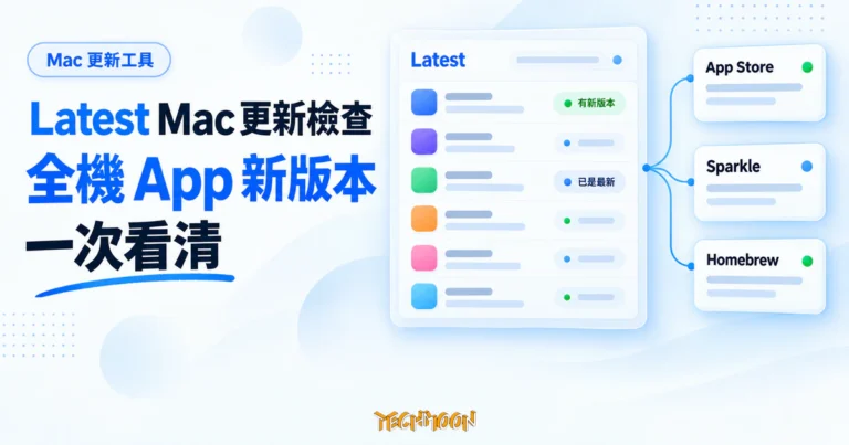 TechMoon 精選圖｜Latest macOS 更新檢查工具概念圖，在同一個儀表板顯示 App Store、Sparkle 與 Homebrew 來源的 Mac App 版本狀態。