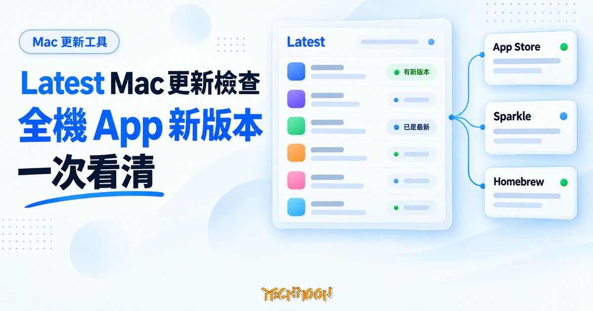 Latest macOS 更新檢查工具:把全機 App 的新版本狀態一次看清 1 TechMoon 精選圖|Latest macOS 更新檢查工具概念圖,在同一個儀表板顯示 App Store、Sparkle 與 Homebrew 來源的 Mac App 版本狀態。
