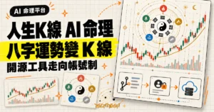 TechMoon 精選圖｜人生K線把八字命理運勢轉成金融K線圖，並由開源工具轉型為帳號制AI命理平台。