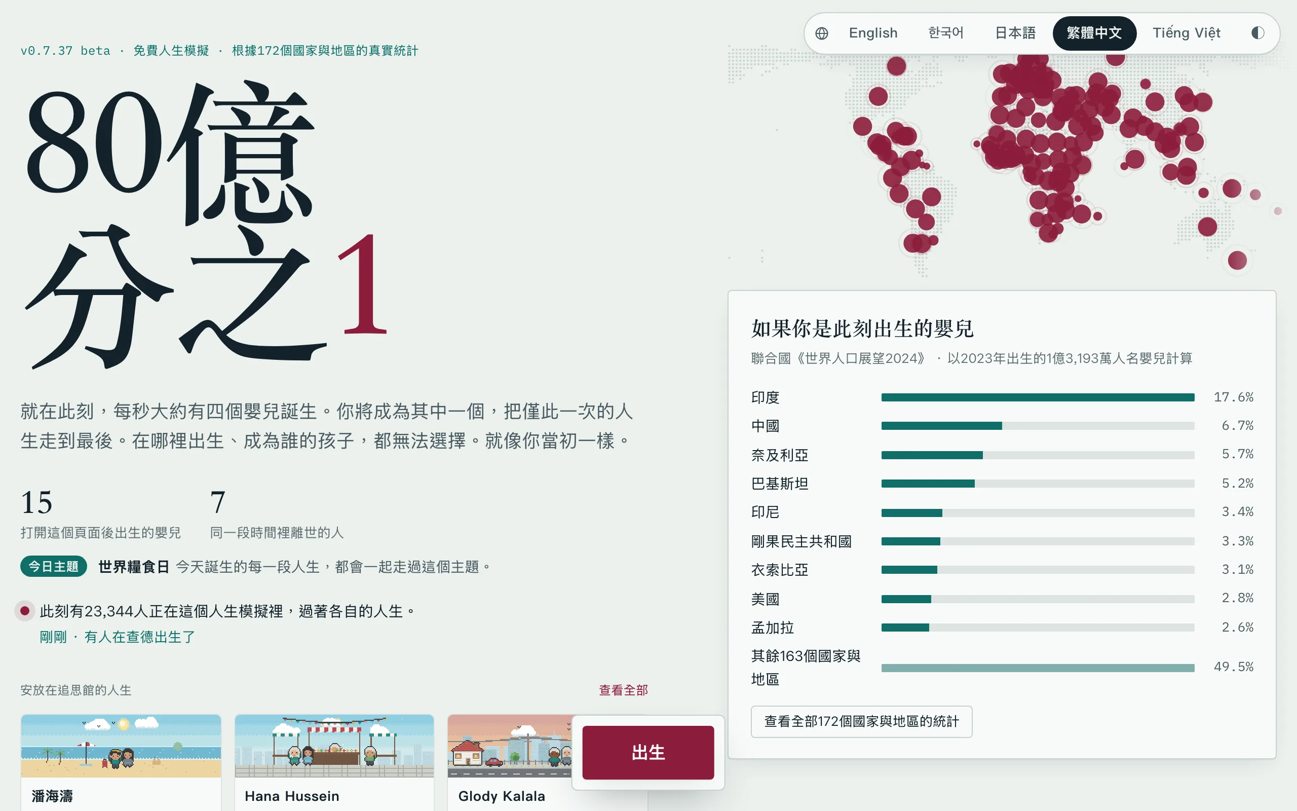 1in8b.life 繁中版首頁，80億分之1標題與即時出生離世計數器