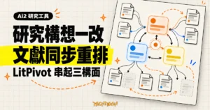 TechMoon 精選圖｜LitPivot 將研究問題、預期貢獻與評估計畫三個構面連向論文節點，研究構想變動時同步重排文獻清單。