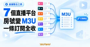 TechMoon 精選圖｜直播 M3U 產生器概念圖，七個直播平台房號匯入同一份播放清單並輸出單一訂閱網址。