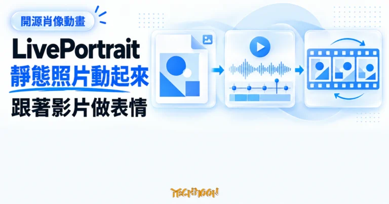 TechMoon 精選圖｜LivePortrait 讓一張靜態肖像跟著驅動影片改變表情與轉頭，將照片變成動畫影片