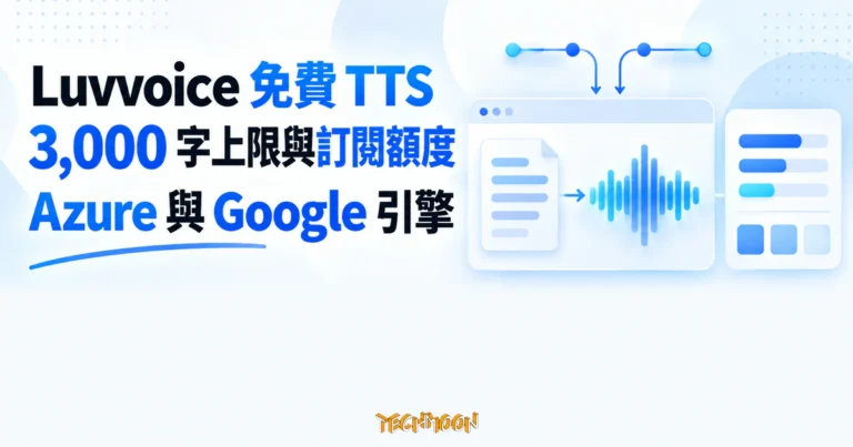 Luvvoice 免費文字轉語音實測,看清 3000 字上限與聲音的真正來源 1 TechMoon 精選圖|Luvvoice 免費線上文字轉語音的 3,000 字上限、訂閱額度,以及 Azure 與 Google 聲音引擎示意