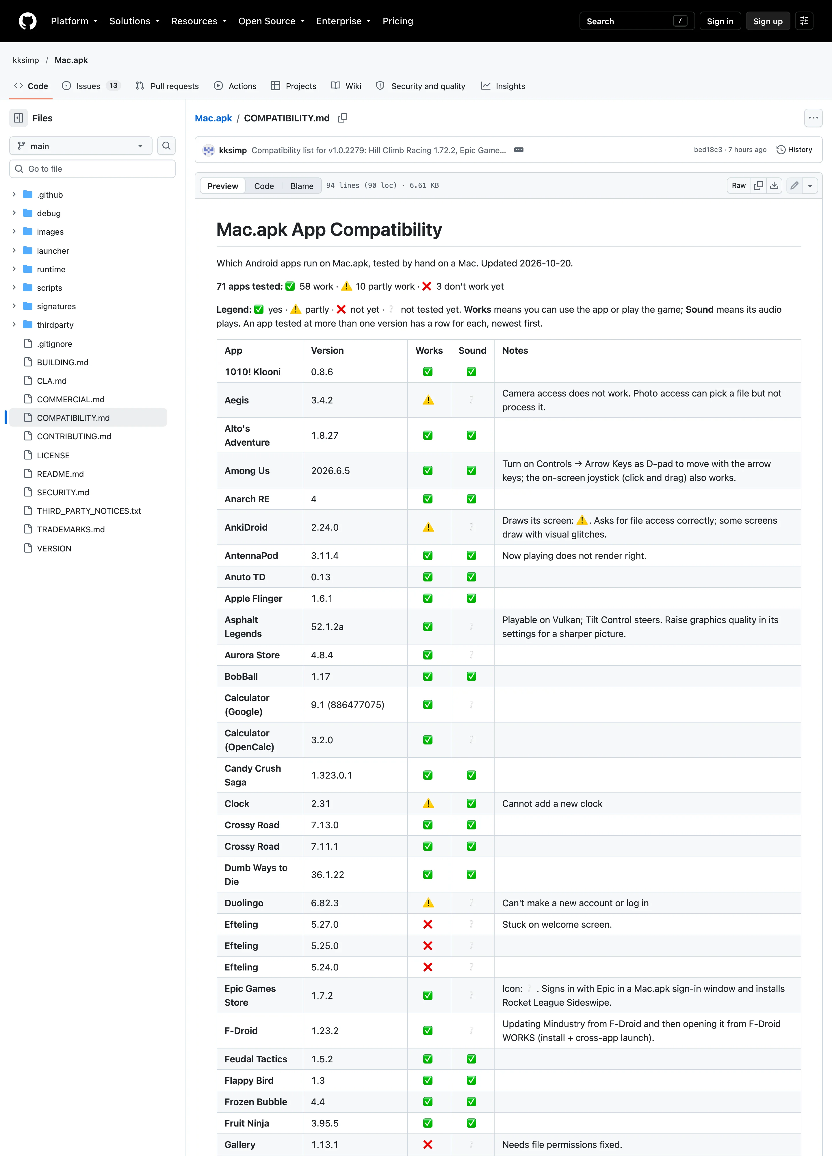 GitHub 上的 Mac.apk 相容性清單表格，逐款列出 App 版本、可用狀態、音效與備註