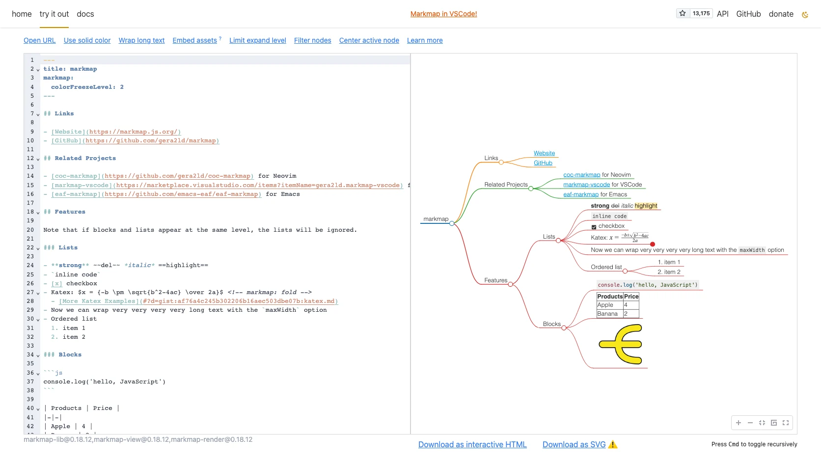 markmap 開源工具:把 Markdown 筆記直接變成互動心智圖 3 markmap 官方 REPL 網頁介面,左側 Markdown 輸入區與右側互動選項