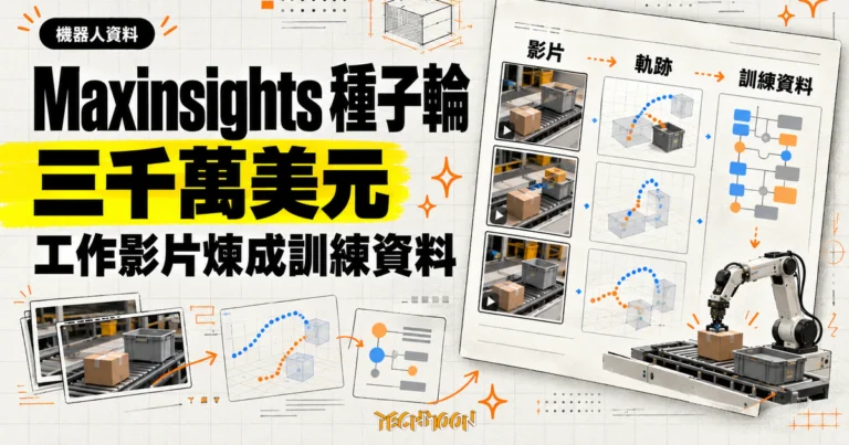 TechMoon 精選圖｜Maxinsights 募得三千萬美元種子輪，透過 MaxLoop 與 MaxGlove 把真實工作影片轉成機器人訓練資料。