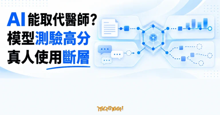 TechMoon 精選圖｜醫療 AI 模型測驗高分與真人實際使用之間出現斷層