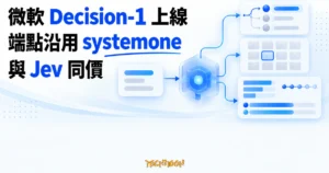 TechMoon 精選圖｜微軟 Decision-1 透過 systemone 端點處理分流、分類與信心分數，價格與 Jev 相同