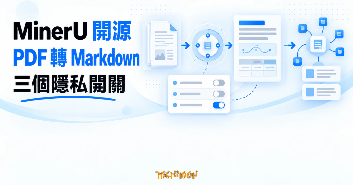 MinerU 實測:PDF 轉 Markdown 本機跑得動,裝完先檢查三個開關 1 TechMoon 精選圖|MinerU 在本機把 PDF 解析成 Markdown,匯入 AI 知識庫前先檢查三個隱私開關