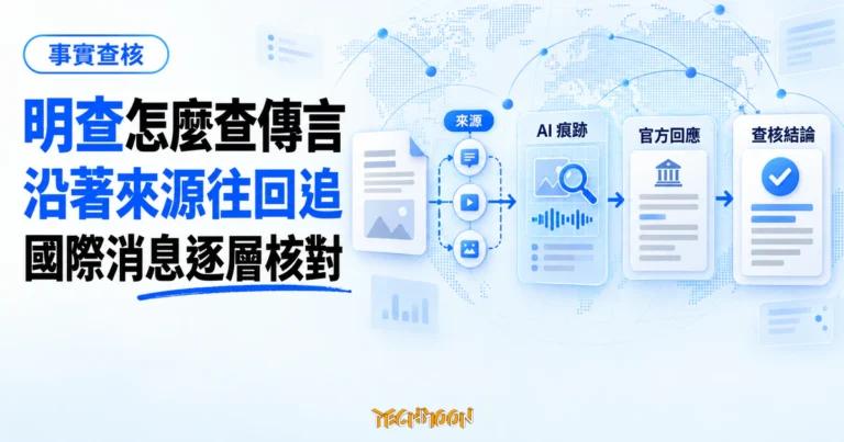 TechMoon 精選圖｜明查事實查核概念圖，呈現國際傳言的來源追蹤、AI 痕跡與官方說法比對的證據鏈。