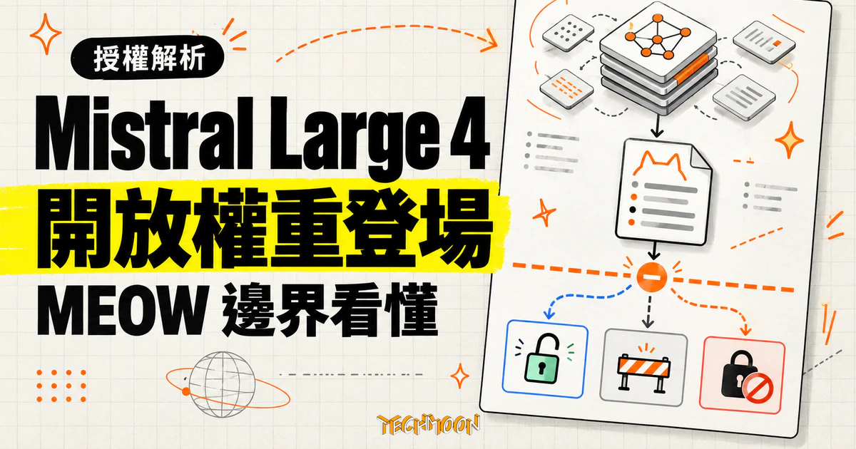 Mistral Large 4 開放權重:先看懂降價軌跡與 MEOW 授權邊界 1 TechMoon 精選圖|Mistral Large 4 開放權重釋出,以模型權重套件、MEOW 授權文件與邊界閘門呈現採用前要看懂的限制。