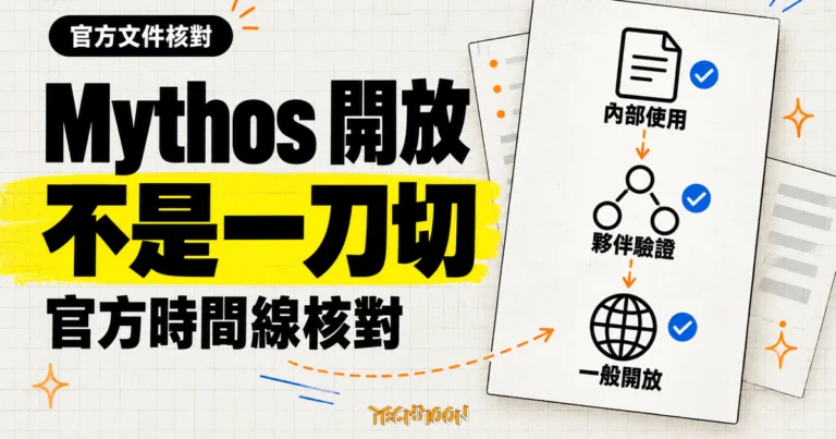 TechMoon 精選圖｜Mythos 模型從 2 月內部使用到 6 月分層開放的官方時間線核對