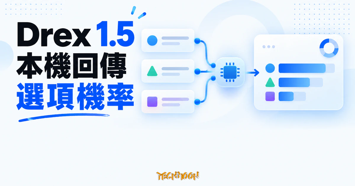 Drex 1.5 開放權重決策模型,把選項機率判斷搬進你的電腦 1 TechMoon 精選圖|Drex 1.5 將狀態與候選選項送進本機決策核心,回傳不含數值標示的選項機率分布。