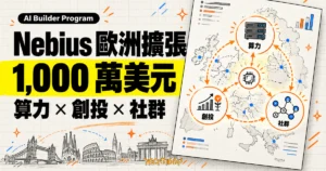TechMoon 精選圖｜Nebius 擴大歐洲 AI Builder Program，以 1,000 萬美元支持算力、創投與社群