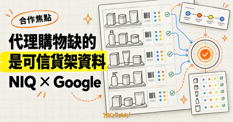 TechMoon 精選圖｜NIQ 與 Google 代理購物合作，以可信貨架資料卡補強 AI 購物代理的商品判斷。
