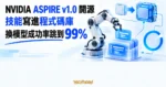 TechMoon 精選圖｜NVIDIA ASPIRE v1.0 讓機器手臂把學到的技能寫進程式碼技能庫，換更強 AI 模型後指定模擬任務成功率升至 99%