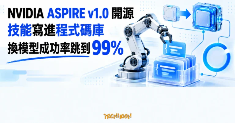TechMoon 精選圖｜NVIDIA ASPIRE v1.0 讓機器手臂把學到的技能寫進程式碼技能庫，換更強 AI 模型後指定模擬任務成功率升至 99%