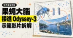 TechMoon 精選圖｜果蠅大腦神經網路接進 Odyssey-3 世界模型，形成感覺與飛行控制閉迴路的示意圖
