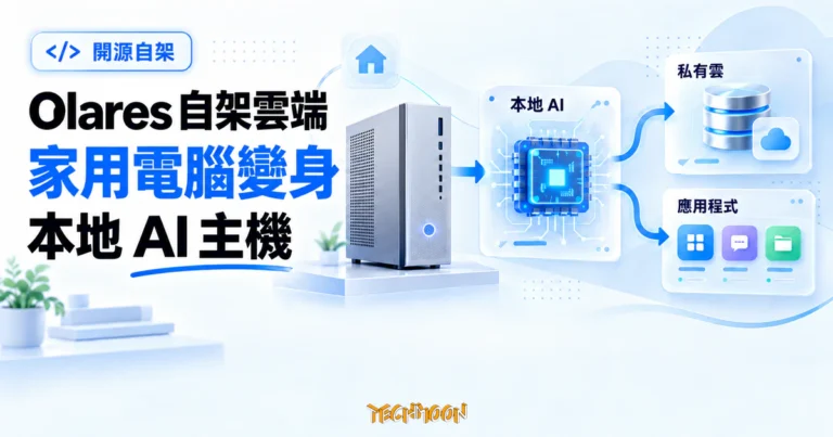 TechMoon 精選圖｜Olares 開源自架雲端作業系統概念圖，家用電腦連接本地 AI 運算、私有雲儲存與應用程式工作流
