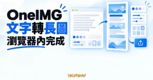 TechMoon 精選圖｜左側顯示 OneIMG、文字轉長圖與瀏覽器內完成，右側以瀏覽器文字編輯區流向直式長圖卡片，呈現開源工具在瀏覽器裡排版並匯出圖卡。