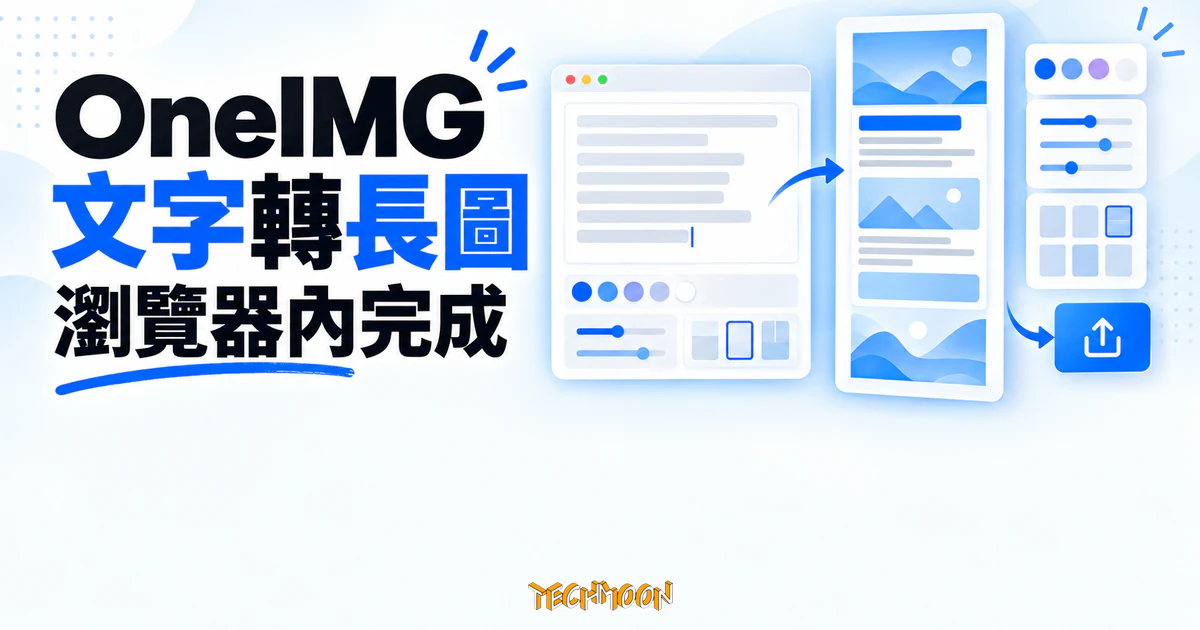 OneIMG 文字轉長圖實測:內容不出瀏覽器,匯出沒有浮水印 1 TechMoon 精選圖|左側顯示 OneIMG、文字轉長圖與瀏覽器內完成,右側以瀏覽器文字編輯區流向直式長圖卡片,呈現開源工具在瀏覽器裡排版並匯出圖卡。