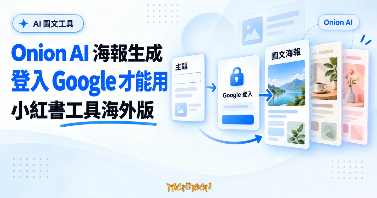 Onion AI 海報產生器:簡單設計的海外版,生成前先交 Google 帳號 1 TechMoon 精選圖|Onion AI 海報產生器概念圖,輸入主題生成小紅書風格圖文海報,送出前遇到 Google 登入門檻