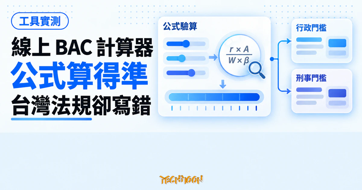 線上BAC計算器實測:公式算得準,台灣酒駕標準是錯的 1 TechMoon 精選圖|線上 BAC 計算器概念圖,以公式計算面板對照台灣酒駕行政與刑事門檻。