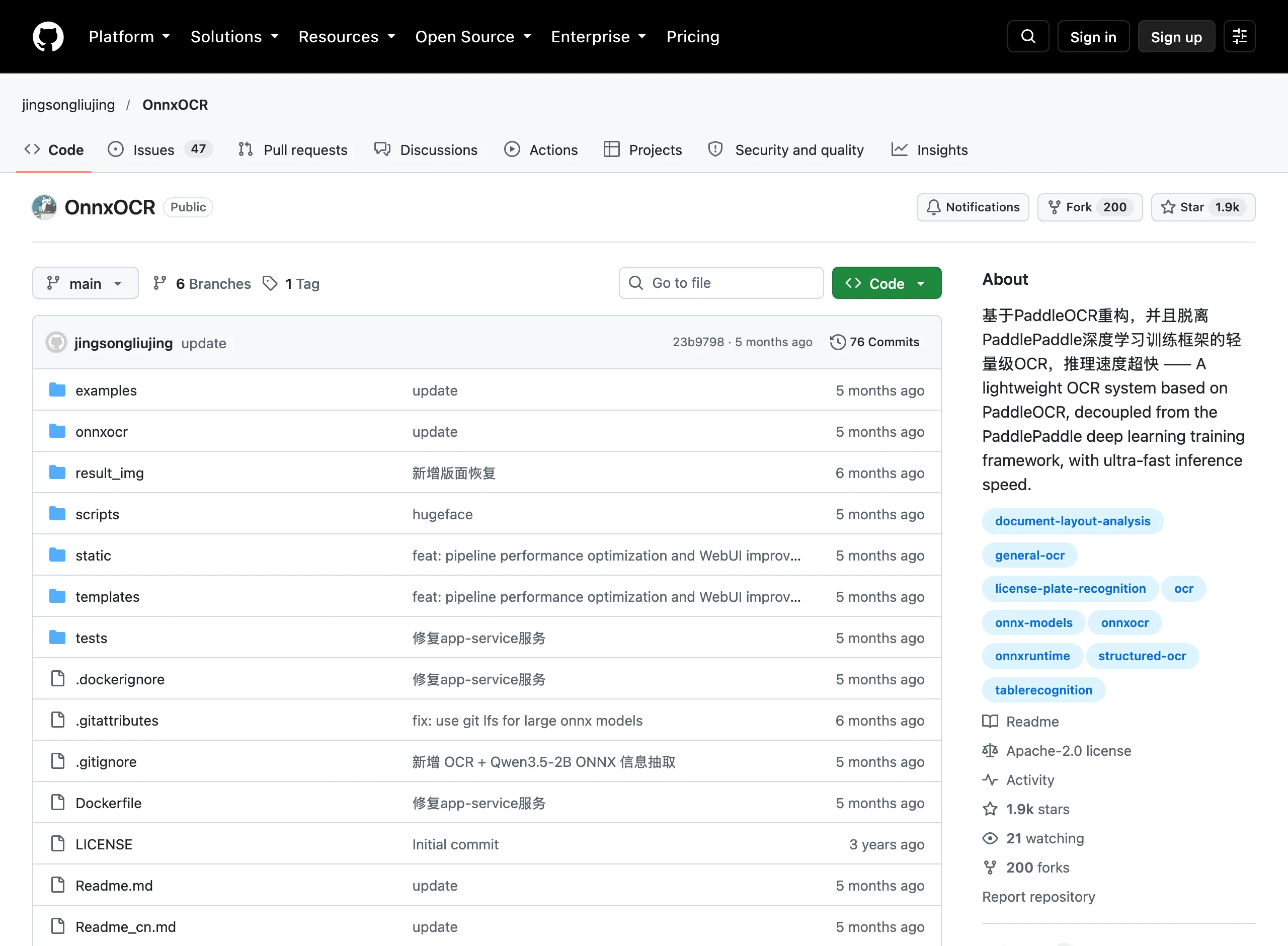 OnnxOCR 開源 OCR 實測:模型隨原始碼附上,一行指令起服務 2 OnnxOCR 在 GitHub 上的倉庫頁面,顯示 1.9k 星、200 次 fork、47 個開啟的 issue 與 Apache-2.0 授權