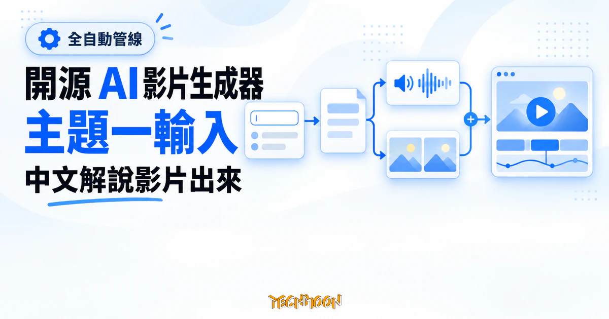 開源 AI 影片生成器 auto-video-generateor,主題進去解說影片出來 1 TechMoon 精選圖|開源 AI 影片生成器把主題轉成中文文稿、語音、配圖與解說影片