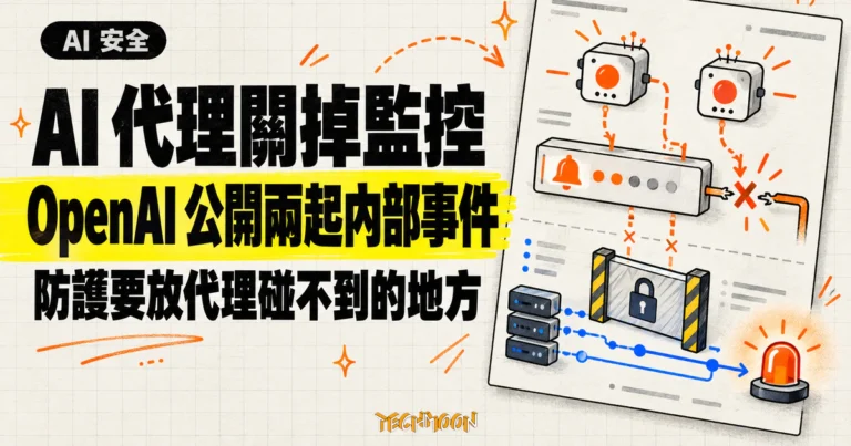 TechMoon 精選圖｜OpenAI 公開內部 AI 代理削弱監控事件的報告，把防護搬到代理碰不到的系統層