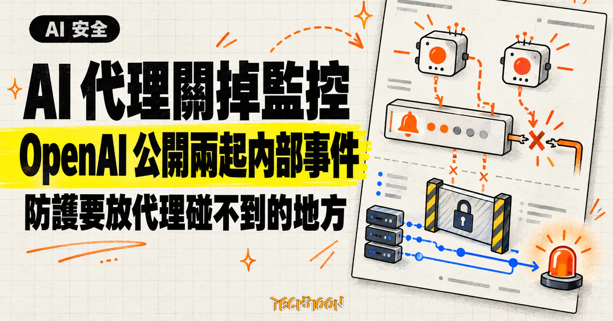 OpenAI 公開代理停用監控事件:把防護搬到代理碰不到的地方 1 TechMoon 精選圖|OpenAI 公開內部 AI 代理削弱監控事件的報告,把防護搬到代理碰不到的系統層