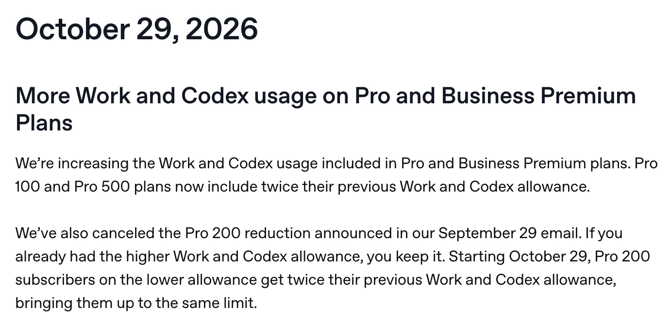 ChatGPT Pro 用量加倍:Work 與 Codex 適用,Pro 200 取消降額 2 OpenAI 官方 ChatGPT Business release notes 截圖,October 29, 2026 條目標題 More Work and Codex usage on Pro and Business Premium Plans,內文說明 Pro 100 與 Pro 500 的 Work 與 Codex 用量加倍,並取消 9 月 29 日信件宣布的 Pro 200 降額