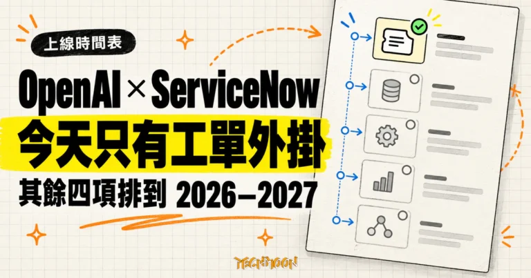 TechMoon 精選圖｜OpenAI 與 ServiceNow 擴大合作，目前只有工單外掛上線，其餘四項排到 2026 年底至 2027 年。