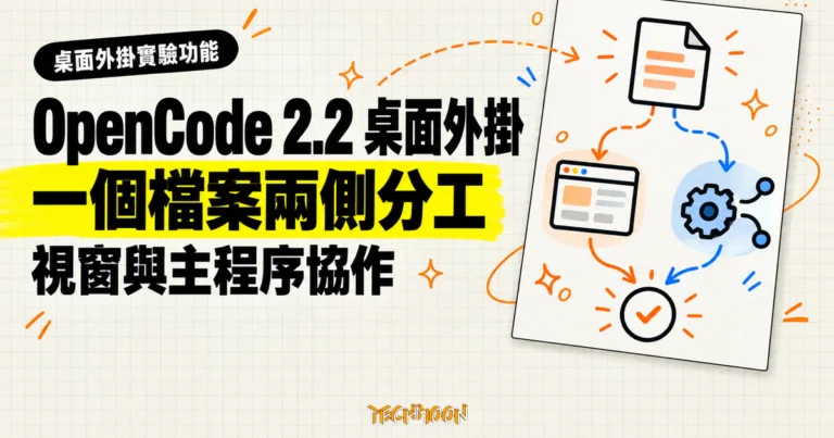 TechMoon 精選圖：OpenCode 2.2 桌面外掛一個檔案兩側分工示意，桌面介面被分為視窗與主程序兩側協作，米色方格紙背景