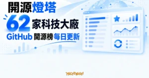TechMoon 精選圖｜開源燈塔彙整 62 家科技大廠的 GitHub 星數與專案活躍度，形成每日更新的開源榜單。