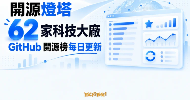 TechMoon 精選圖｜開源燈塔彙整 62 家科技大廠的 GitHub 星數與專案活躍度，形成每日更新的開源榜單。