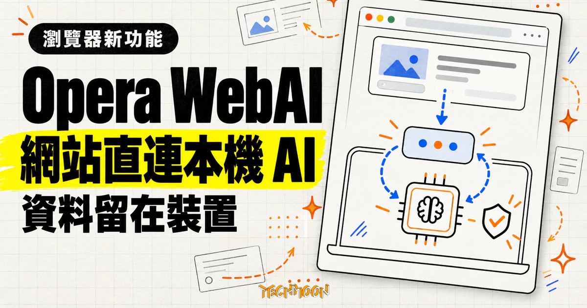 Opera WebAI 早期預覽上線,網站能直接借用你電腦裡的模型 1 TechMoon 精選圖|Opera WebAI 讓網站透過瀏覽器使用電腦本機 AI 模型,運算與資料留在使用者裝置。
