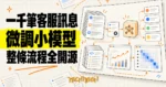 TechMoon 精選圖：Overmind 概念圖，以一千筆客服訊息卡、微調小模型、分類節點與開源訓練流程，呈現平台如何把客服訊息分類準確率提升。
