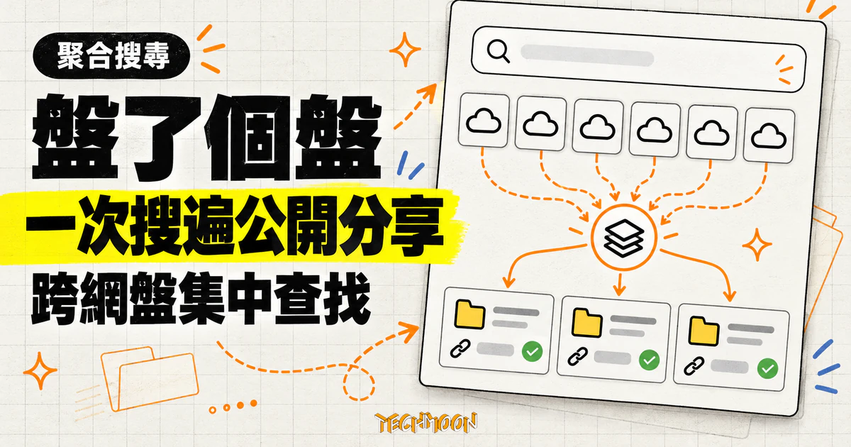 盤了個盤:一次搜尋六家網盤的公開分享資源 1 TechMoon 精選圖|盤了個盤用一次搜尋聚合多家網盤的公開分享資源。