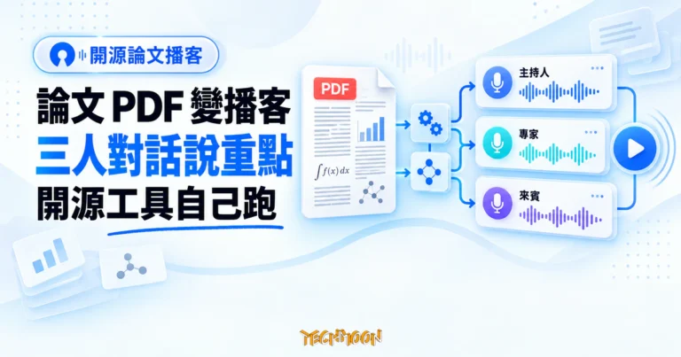 TechMoon 精選圖｜開源論文播客工具概念圖，學術 PDF 經由處理流程轉成主持人、專家與來賓三條對話音軌。