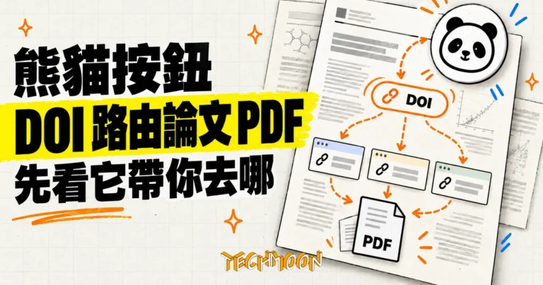 TechMoon 精選圖｜PaperPanda 概念圖，熊貓圖示按鈕、DOI 路由節點與學術論文 PDF，呈現瀏覽器擴充功能的運作方式
