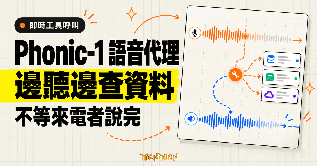 Phonic-1 語音代理發表:來電者還在說話,它已經在查資料 1 TechMoon 精選圖|Phonic-1 語音代理在來電者尚未說完時,就從持續語音波形分岔呼叫工具查資料。