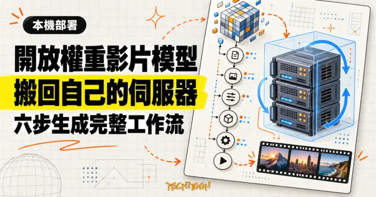 TechMoon 精選圖｜開放權重的 AI 影片生成模型透過六步工作流搬回自己的伺服器。