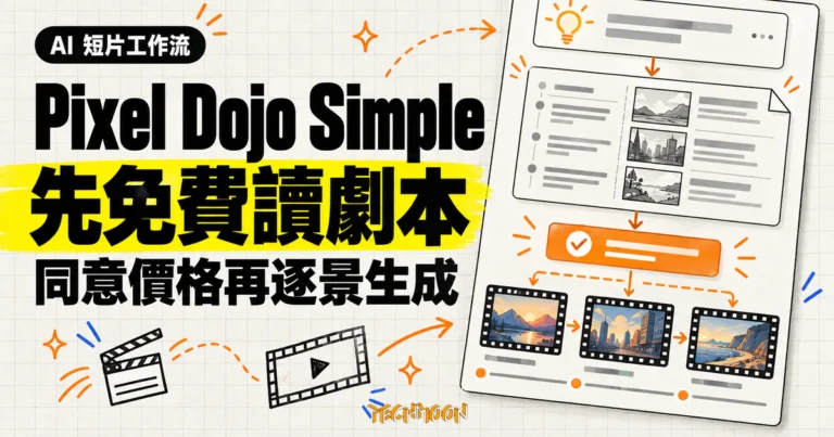 TechMoon 精選圖｜Pixel Dojo Film Studio Simple 模式把一句想法先整理成免費劇本預覽，確認價格後再逐景生成短片。