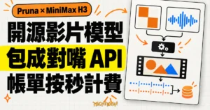 TechMoon 精選圖｜Pruna 將開源 MiniMax H3 包裝成按秒計費的對嘴說話影片生成 API。