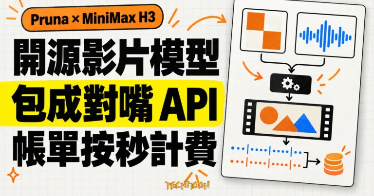 TechMoon 精選圖｜Pruna 將開源 MiniMax H3 包裝成按秒計費的對嘴說話影片生成 API。